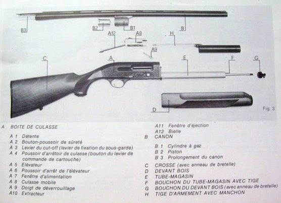 CEDO RICAMBI PER FUCILI BERETTA SERIE A300/301/302/303 CAL. 12 E 20